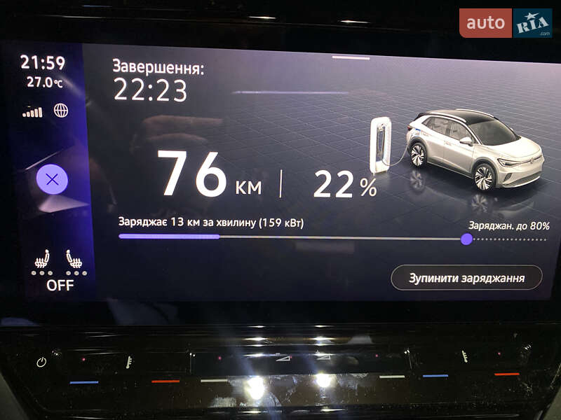 Внедорожник / Кроссовер Volkswagen ID.4 2022 в Днепре