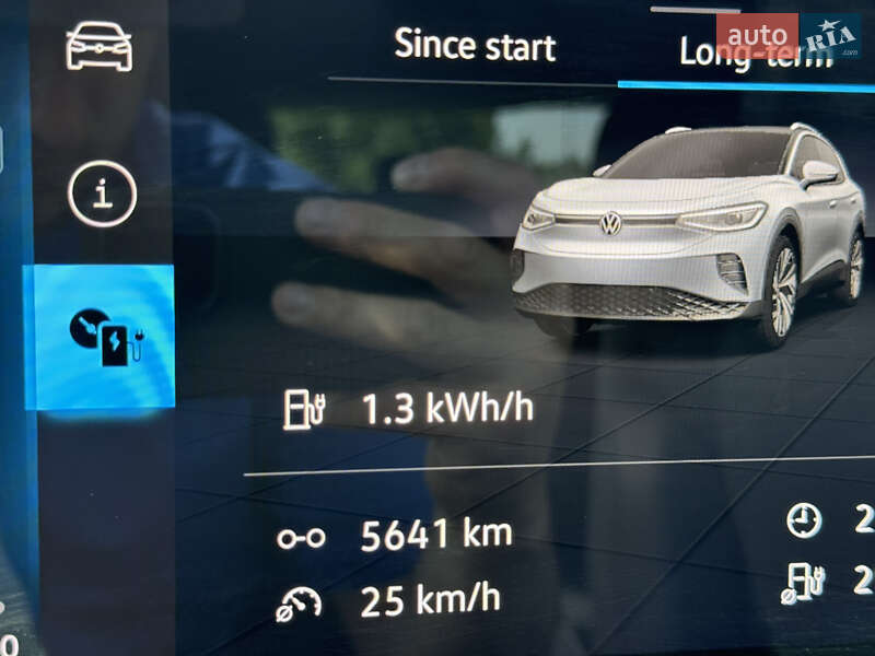 Внедорожник / Кроссовер Volkswagen ID.4 2023 в Киеве