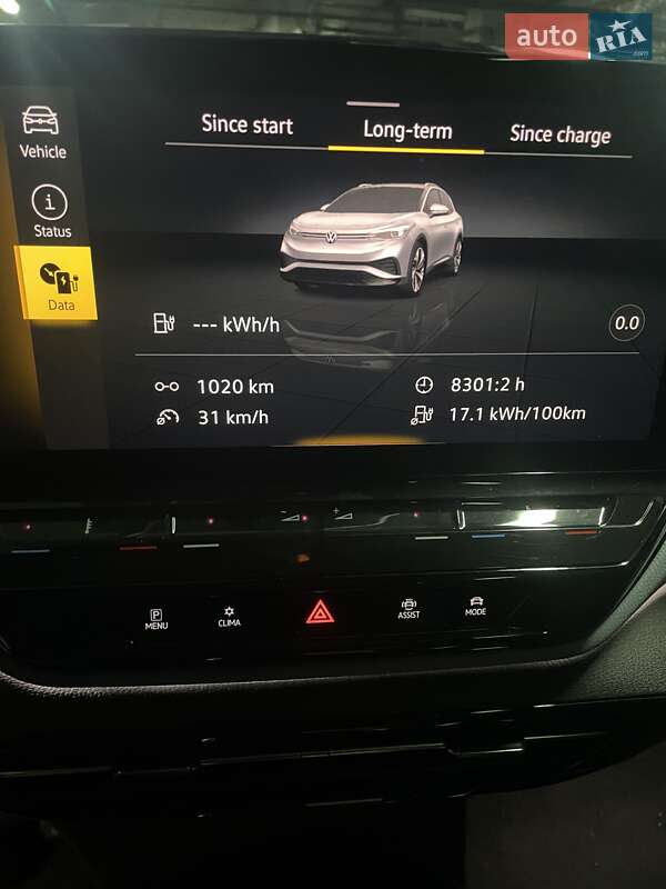 Внедорожник / Кроссовер Volkswagen ID.4 2021 в Киеве