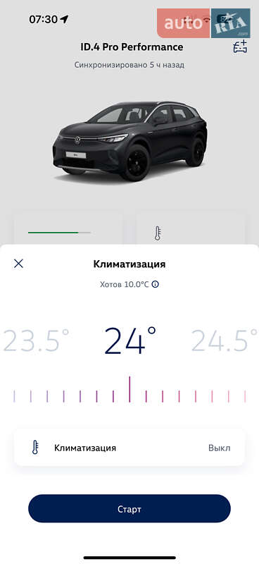 Внедорожник / Кроссовер Volkswagen ID.4 2021 в Киеве