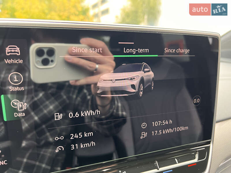 Позашляховик / Кросовер Volkswagen ID.4 2022 в Києві