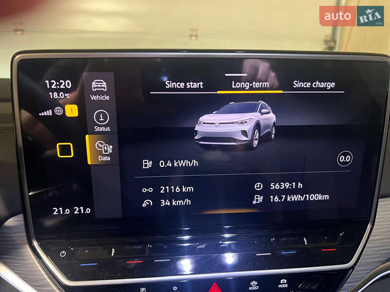 Внедорожник / Кроссовер Volkswagen ID.4 2022 в Киеве