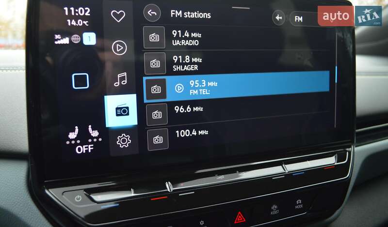 Позашляховик / Кросовер Volkswagen ID.4 2021 в Одесі