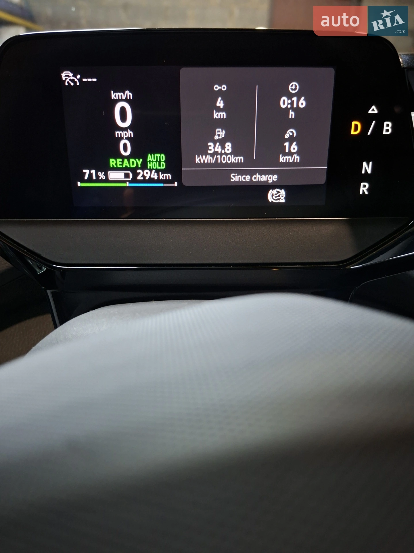 2022 Volkswagen ID.4 - мініатюра 12