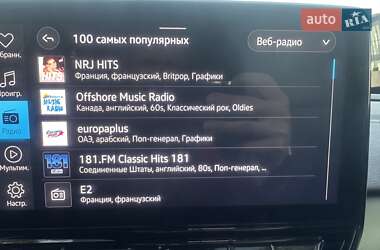Внедорожник / Кроссовер Volkswagen ID.5 2023 в 