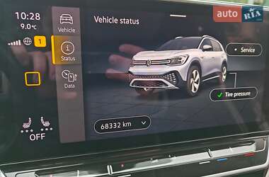 Внедорожник / Кроссовер Volkswagen ID.6 Crozz 2021 в 