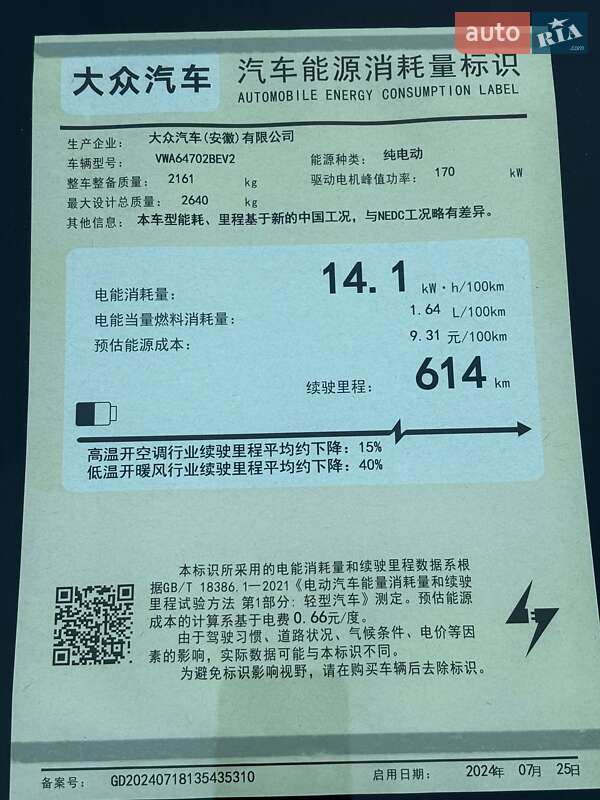 Внедорожник / Кроссовер Volkswagen ID. UNYX 2024 в Львове