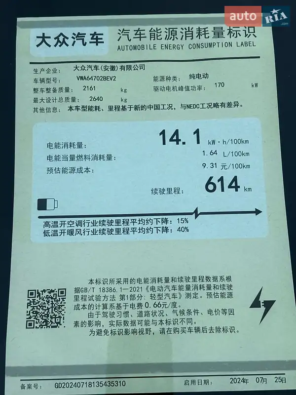 Внедорожник / Кроссовер Volkswagen ID. UNYX 2024 в Львове документ