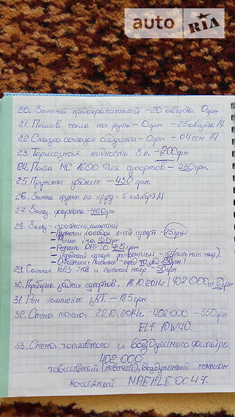 Хетчбек Volkswagen Jetta 1990 в П'ятихатках