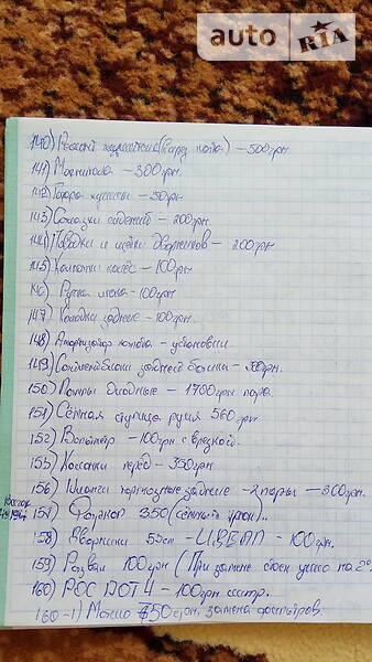 Хетчбек Volkswagen Jetta 1990 в П'ятихатках