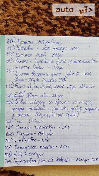 Хетчбек Volkswagen Jetta 1990 в П'ятихатках