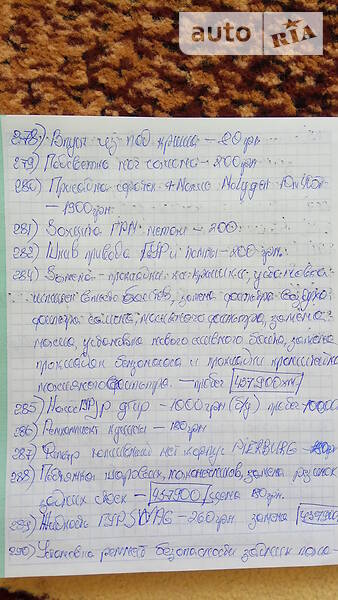 Хетчбек Volkswagen Jetta 1990 в П'ятихатках