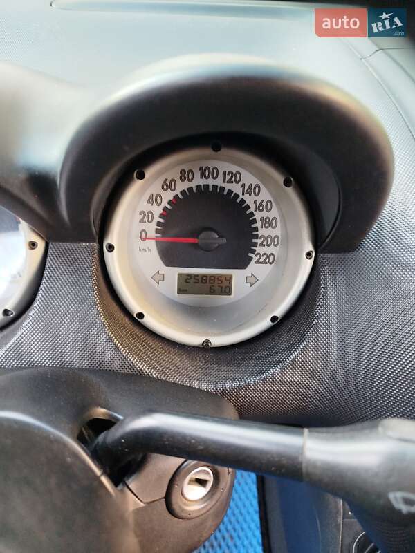 Хетчбек Volkswagen Lupo 1999 в Березні