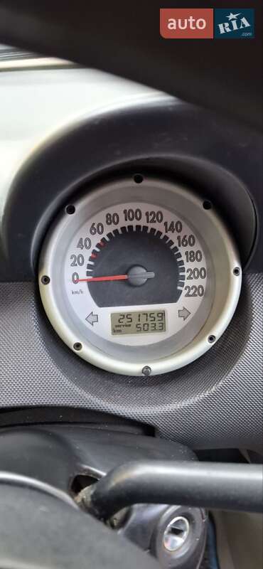 Хэтчбек Volkswagen Lupo 1999 в Киеве