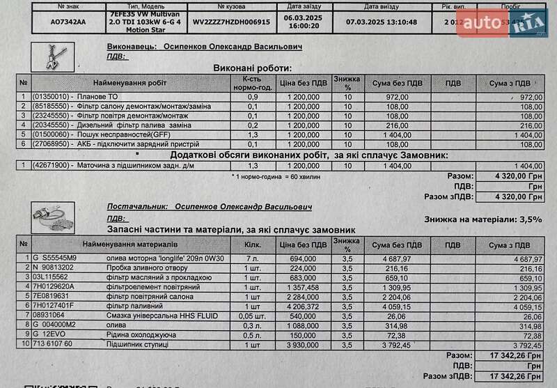 Минивэн Volkswagen Multivan 2012 в Ужгороде фото 31 Минивэн Volkswagen Multivan 2012 в Ужгороде