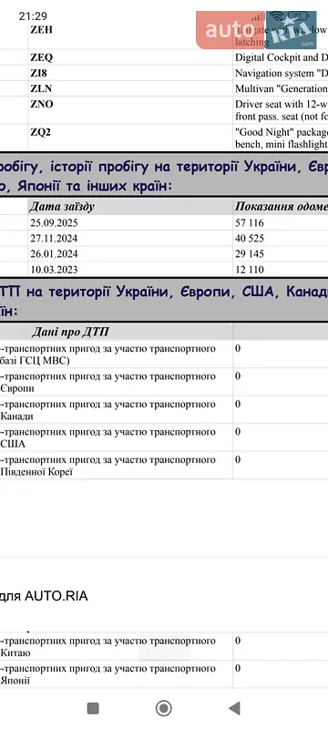 Минивэн Volkswagen Multivan 2022 в Черновцах документ