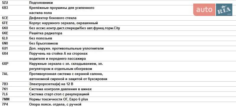 Мінівен Volkswagen Multivan 2016 в Львові