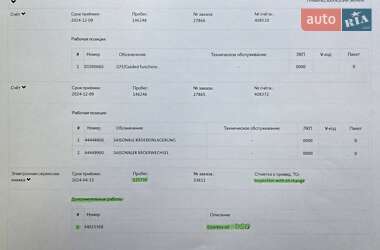 Универсал Volkswagen Passat Alltrack 2021 в 