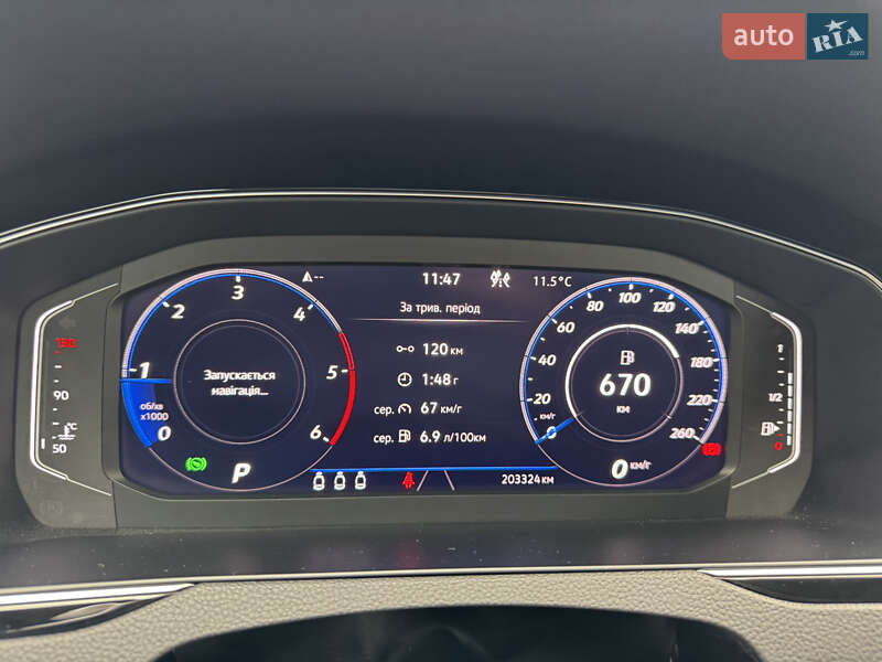 Универсал Volkswagen Passat Alltrack 2020 в Киеве фото 8 Универсал Volkswagen Passat Alltrack 2020 в Киеве