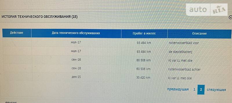 Універсал Volkswagen Passat 2015 в Луцьку