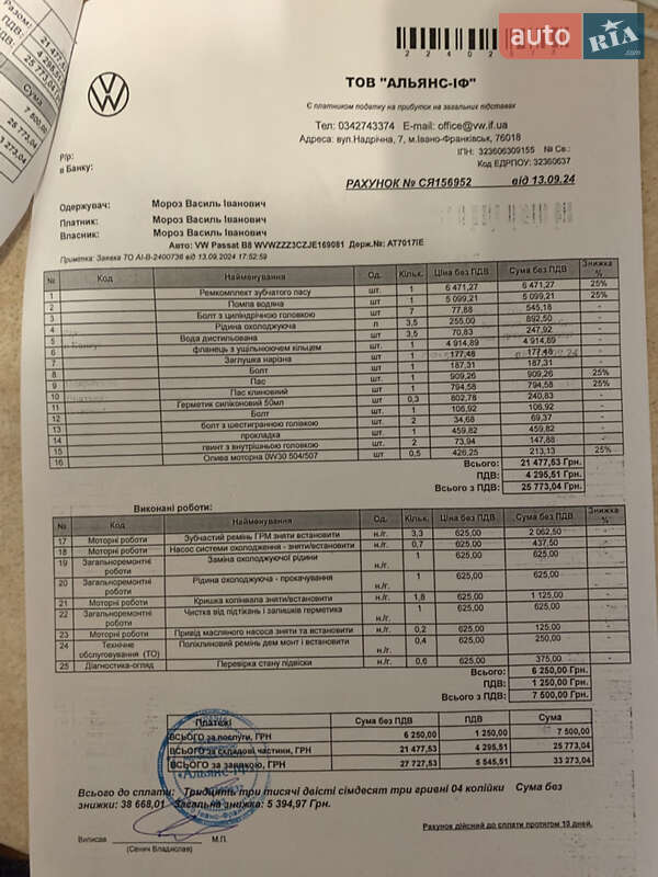 Універсал Volkswagen Passat 2018 в Івано-Франківську