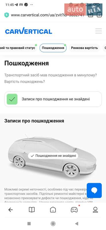 Універсал Volkswagen Passat 2021 в Коростені