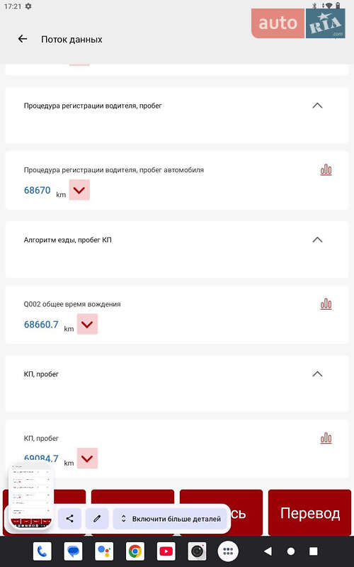 Седан Volkswagen Passat 2019 в Львове