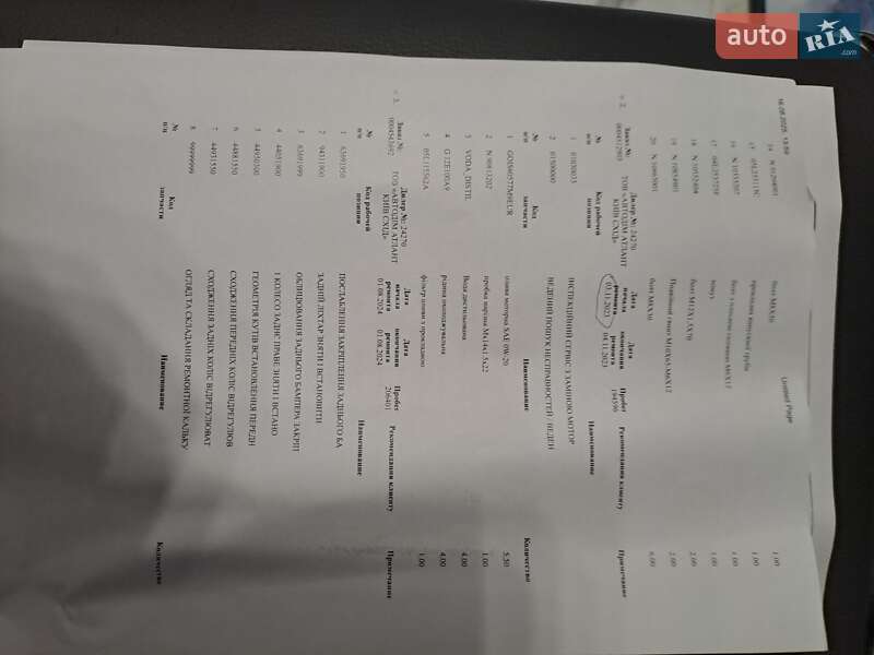 Универсал Volkswagen Passat 2020 в Киеве