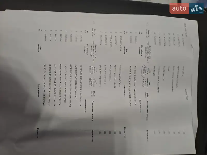 Универсал Volkswagen Passat 2020 в Киеве документ