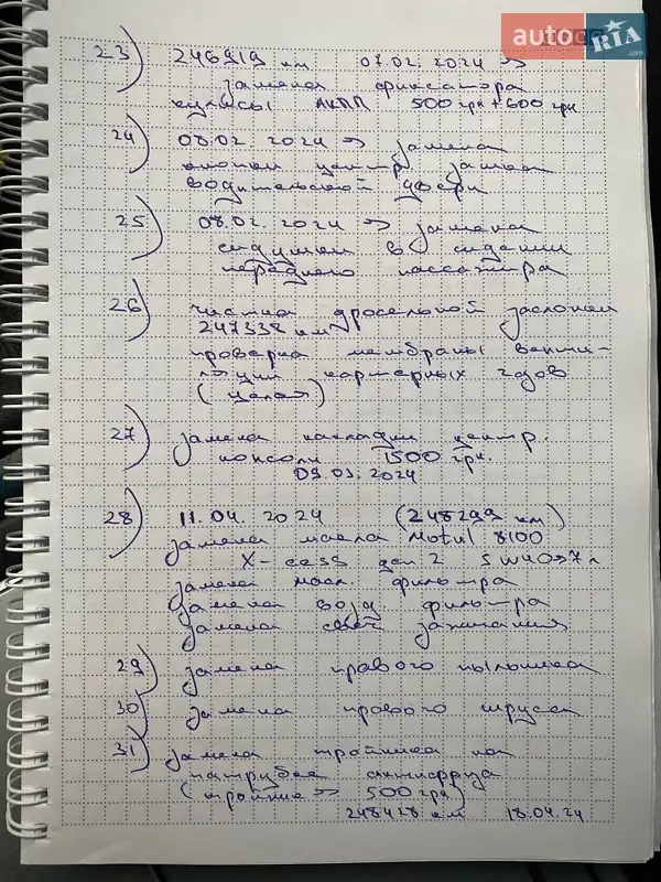 Седан Volkswagen Passat 2012 в Чернігові документ 2 фото Седан Volkswagen Passat 2012 в Чернігові документ