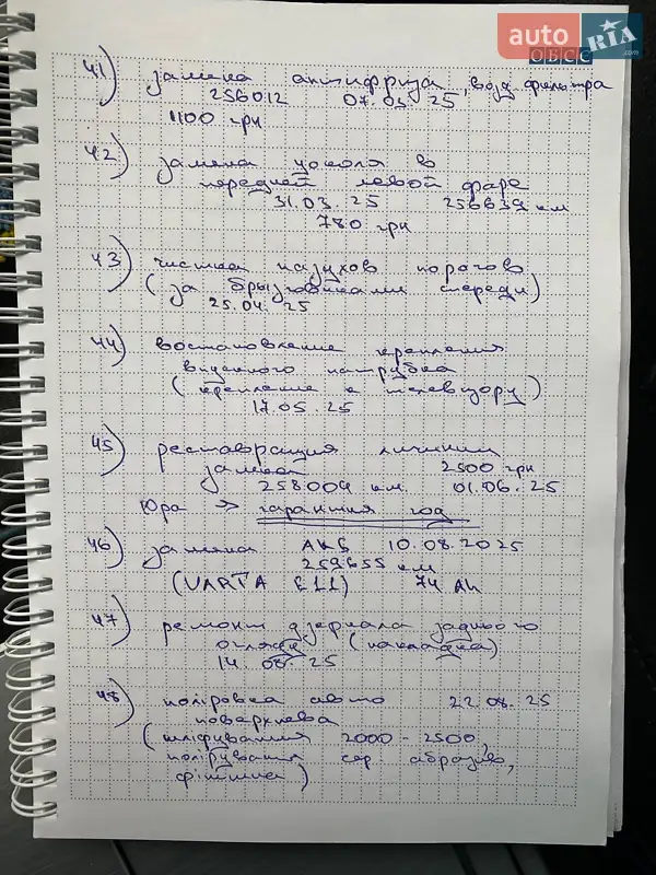 Седан Volkswagen Passat 2012 в Чернігові документ 6 фото Седан Volkswagen Passat 2012 в Чернігові документ