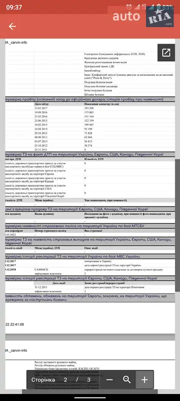 Универсал Volkswagen Passat 2011 в Новониколаевке документ
