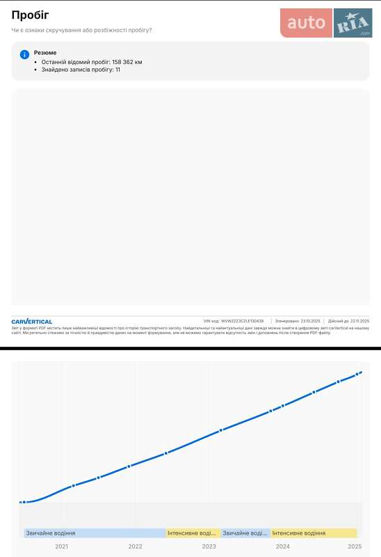 Универсал Volkswagen Passat 2021 в Виннице фото 106 Универсал Volkswagen Passat 2021 в Виннице