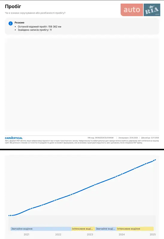 Универсал Volkswagen Passat 2021 в Виннице документ 15 фото Универсал Volkswagen Passat 2021 в Виннице документ