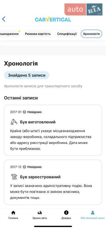 Седан Volkswagen Passat 2017 в Трускавці фото 189 Седан Volkswagen Passat 2017 в Трускавці