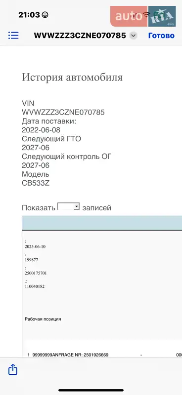 Універсал Volkswagen Passat 2022 в Вараші документ