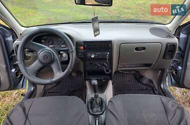 Хэтчбек Volkswagen Polo 1996 в 