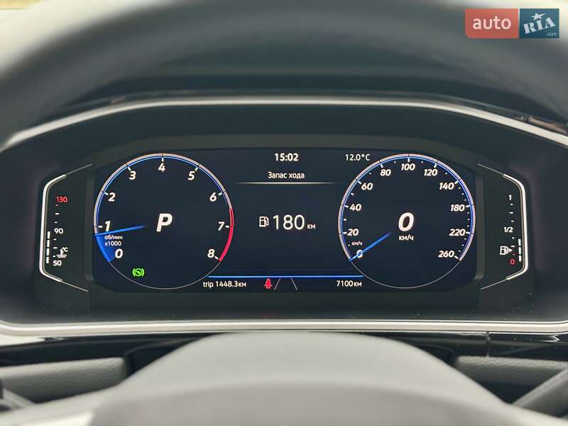 Позашляховик / Кросовер Volkswagen T-Roc 2024 в Києві фото 61 Позашляховик / Кросовер Volkswagen T-Roc 2024 в Києві