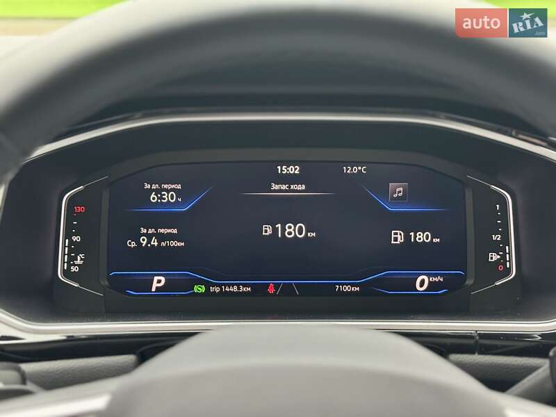 Позашляховик / Кросовер Volkswagen T-Roc 2024 в Києві