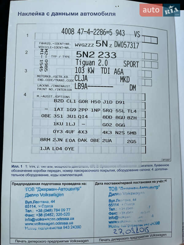 Внедорожник / Кроссовер Volkswagen Tiguan 2013 в Киеве
