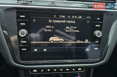 Внедорожник / Кроссовер Volkswagen Tiguan 2020 в 