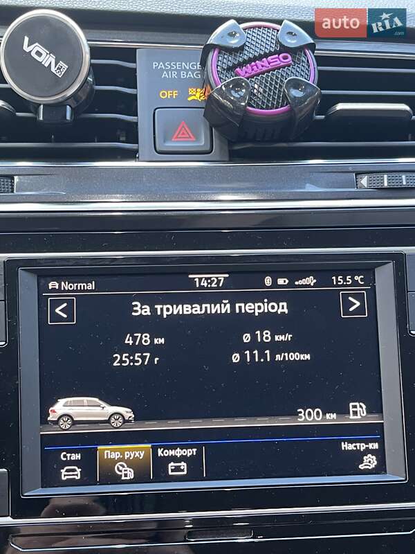 Внедорожник / Кроссовер Volkswagen Tiguan 2021 в Львове