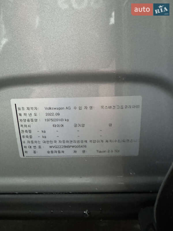 Внедорожник / Кроссовер Volkswagen Tiguan 2022 в Киеве