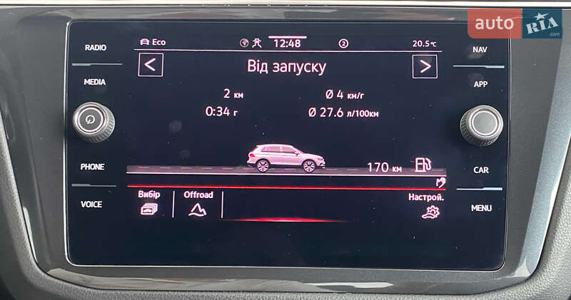 Внедорожник / Кроссовер Volkswagen Tiguan 2021 в Львове
