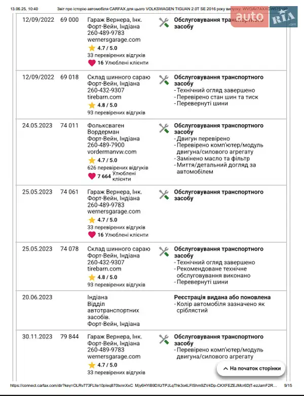 Внедорожник / Кроссовер Volkswagen Tiguan 2016 в Киеве документ
