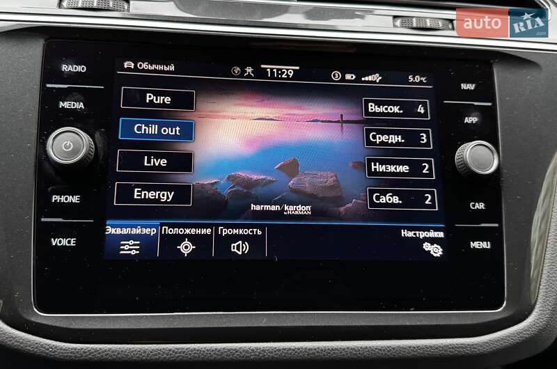 Позашляховик / Кросовер Volkswagen Tiguan 2021 в Києві