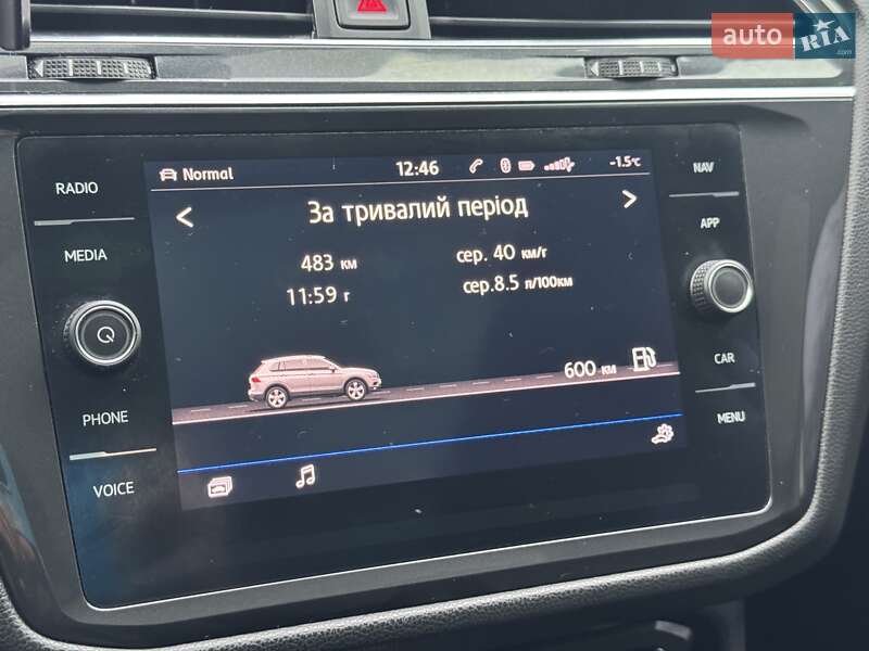 Внедорожник / Кроссовер Volkswagen Tiguan 2018 в Новом Роздоле
