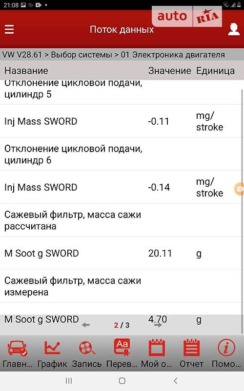 Позашляховик / Кросовер Volkswagen Touareg 2014 в Луцьку