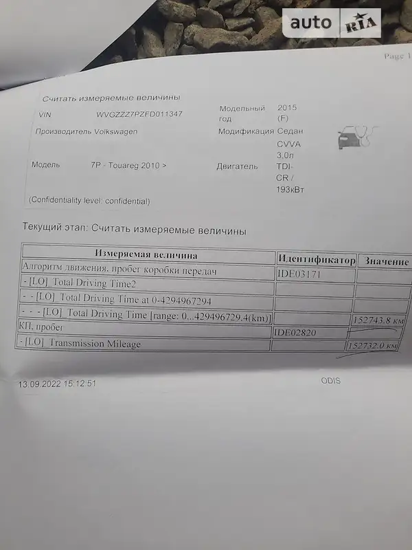 Позашляховик / Кросовер Volkswagen Touareg 2015 в Рівному документ 3 фото Позашляховик / Кросовер Volkswagen Touareg 2015 в Рівному документ