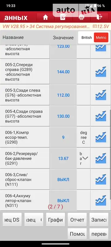 Позашляховик / Кросовер Volkswagen Touareg 2009 в Одесі документ 9 фото Позашляховик / Кросовер Volkswagen Touareg 2009 в Одесі документ